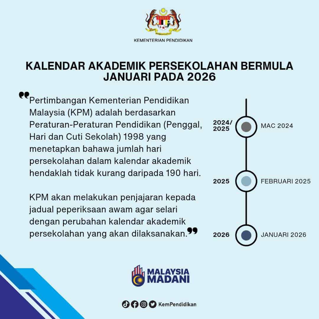 Kalendar Akademik Persekolahan